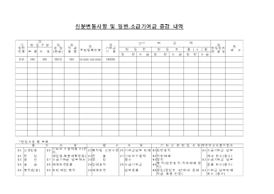 일반소급기여금증감내역